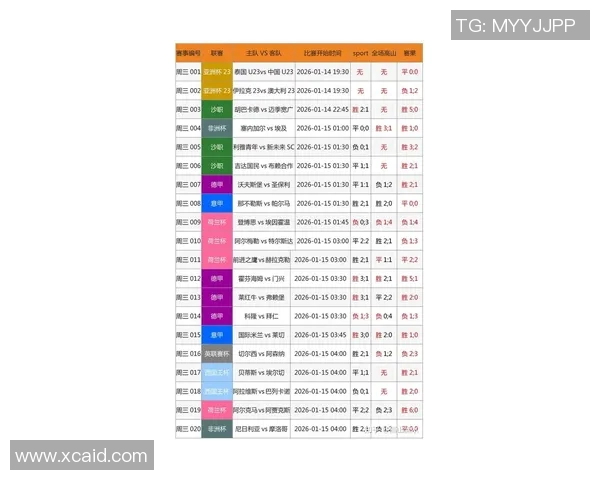 足球外围a的最新动态与投注策略分析助你轻松赢取比赛收益