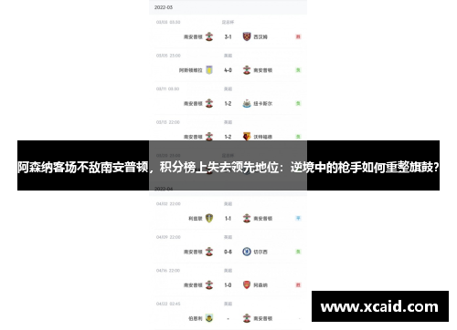 阿森纳客场不敌南安普顿，积分榜上失去领先地位：逆境中的枪手如何重整旗鼓？