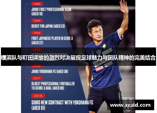 横滨队与町田泽维的激烈对决展现足球魅力与团队精神的完美结合