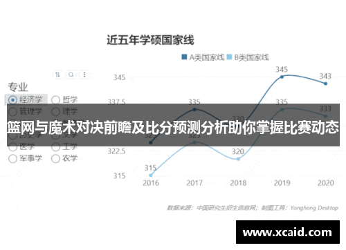 篮网与魔术对决前瞻及比分预测分析助你掌握比赛动态