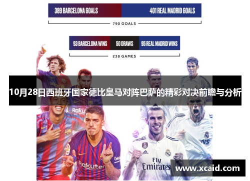 10月28日西班牙国家德比皇马对阵巴萨的精彩对决前瞻与分析