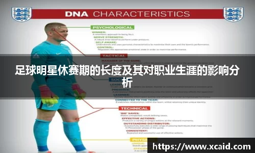 足球明星休赛期的长度及其对职业生涯的影响分析
