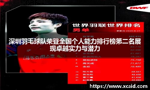 深圳羽毛球队荣登全国个人能力排行榜第二名展现卓越实力与潜力