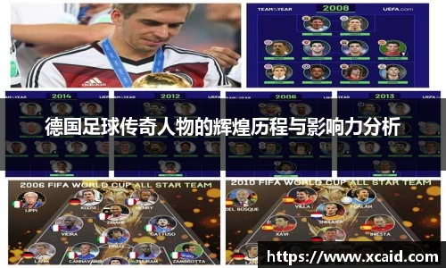 德国足球传奇人物的辉煌历程与影响力分析