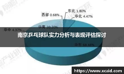 南京乒乓球队实力分析与表现评估探讨