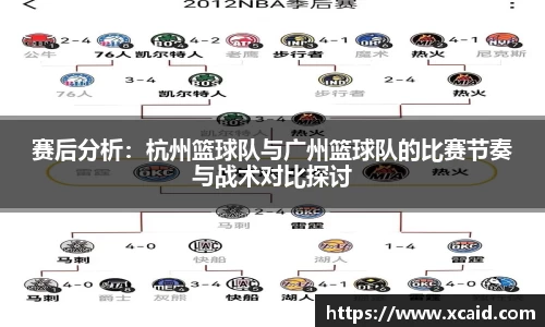 赛后分析：杭州篮球队与广州篮球队的比赛节奏与战术对比探讨